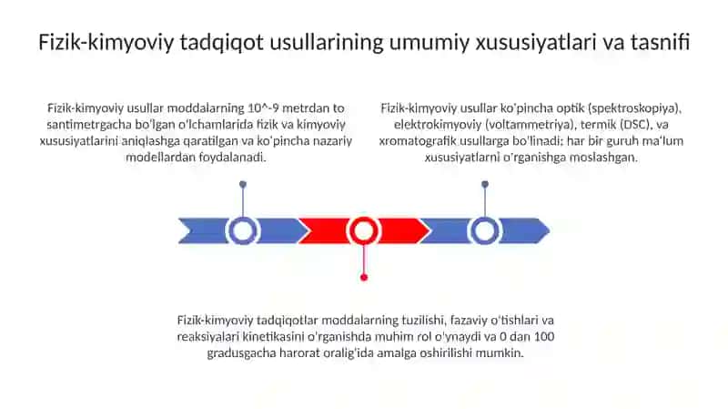 Fizik-kimyoviy tadqiqot usullarining umumiy xususiyatlari va tasnifi 3