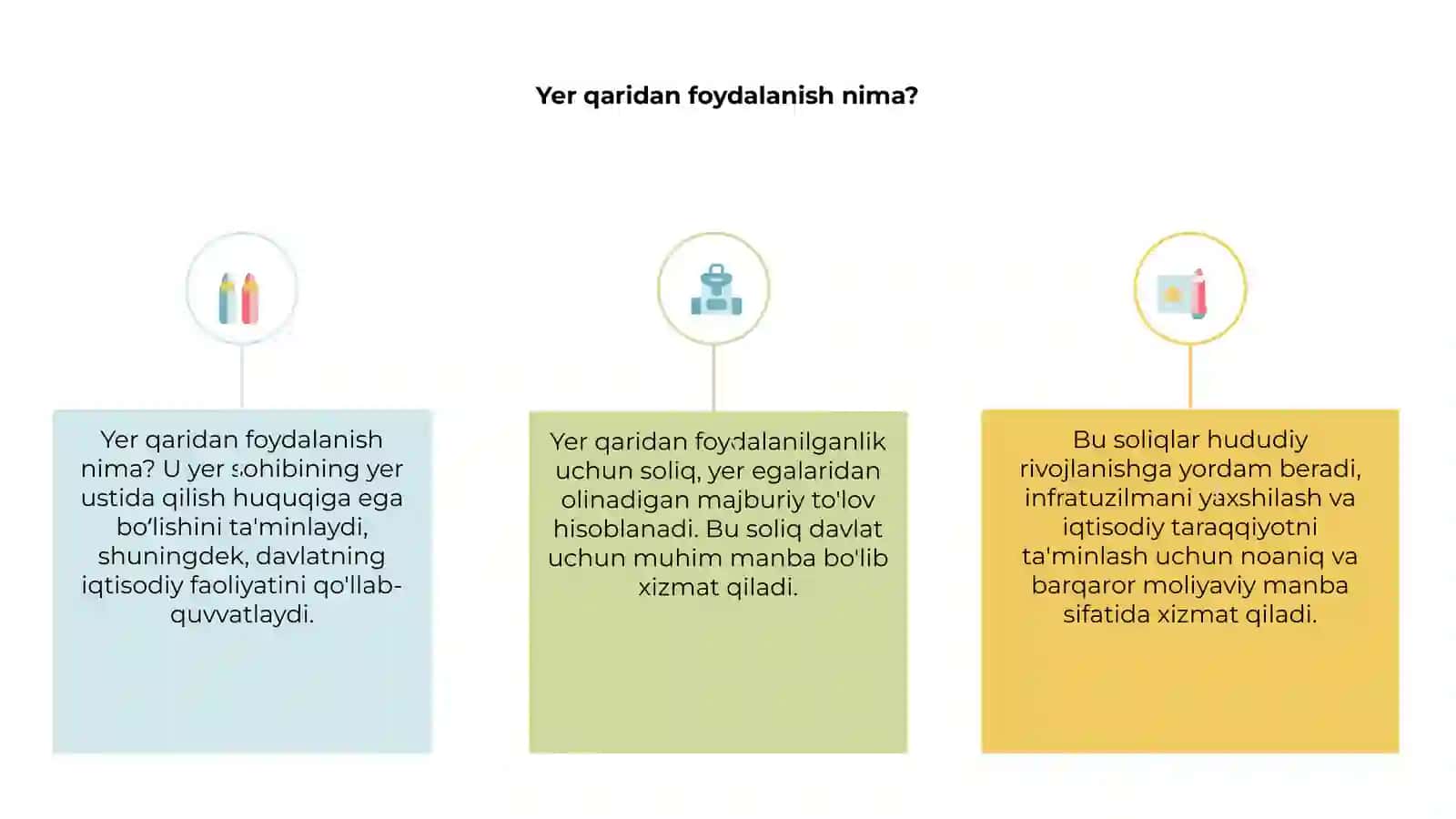 Yer qaridan foydalanilganlik uchun soliq 3