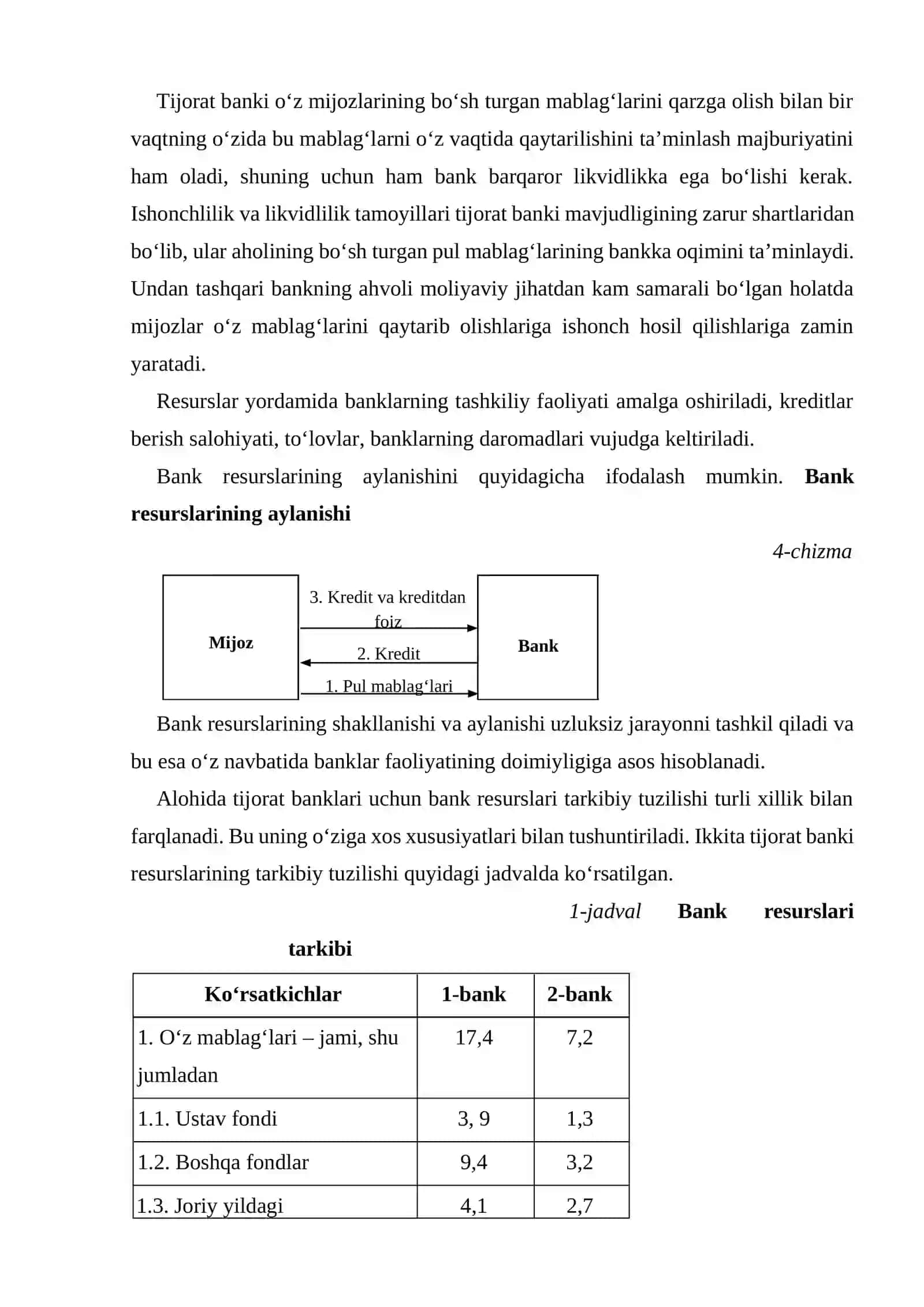 Tijorat banklarining operatsiyalari 3
