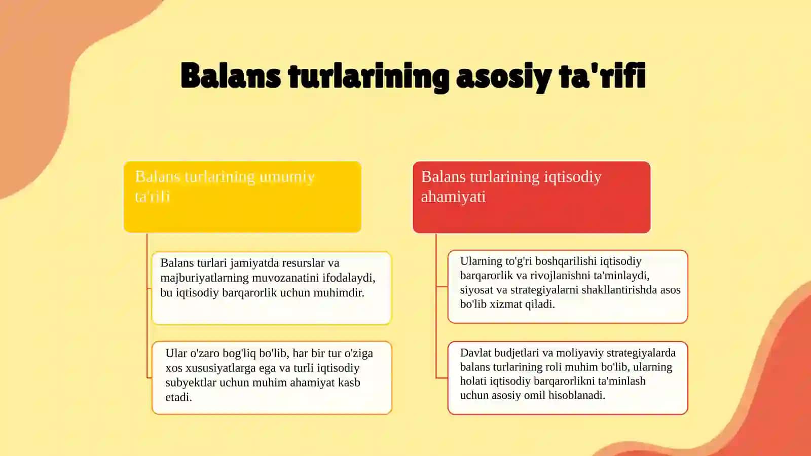 Balans turlari 3