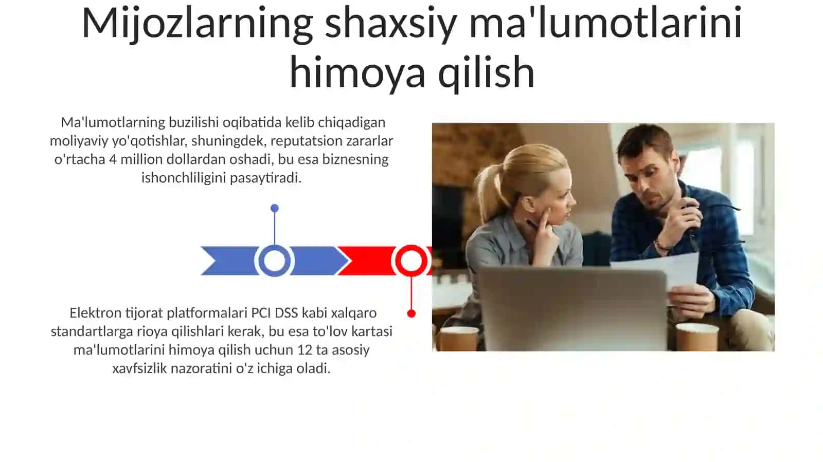 Elektron tijoratning muammolari va ungabo'lgan tahdidlar 3