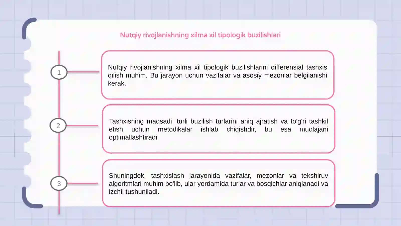 Nutqiy rivojlanishning xilma xil tipologik buzilishlari 3