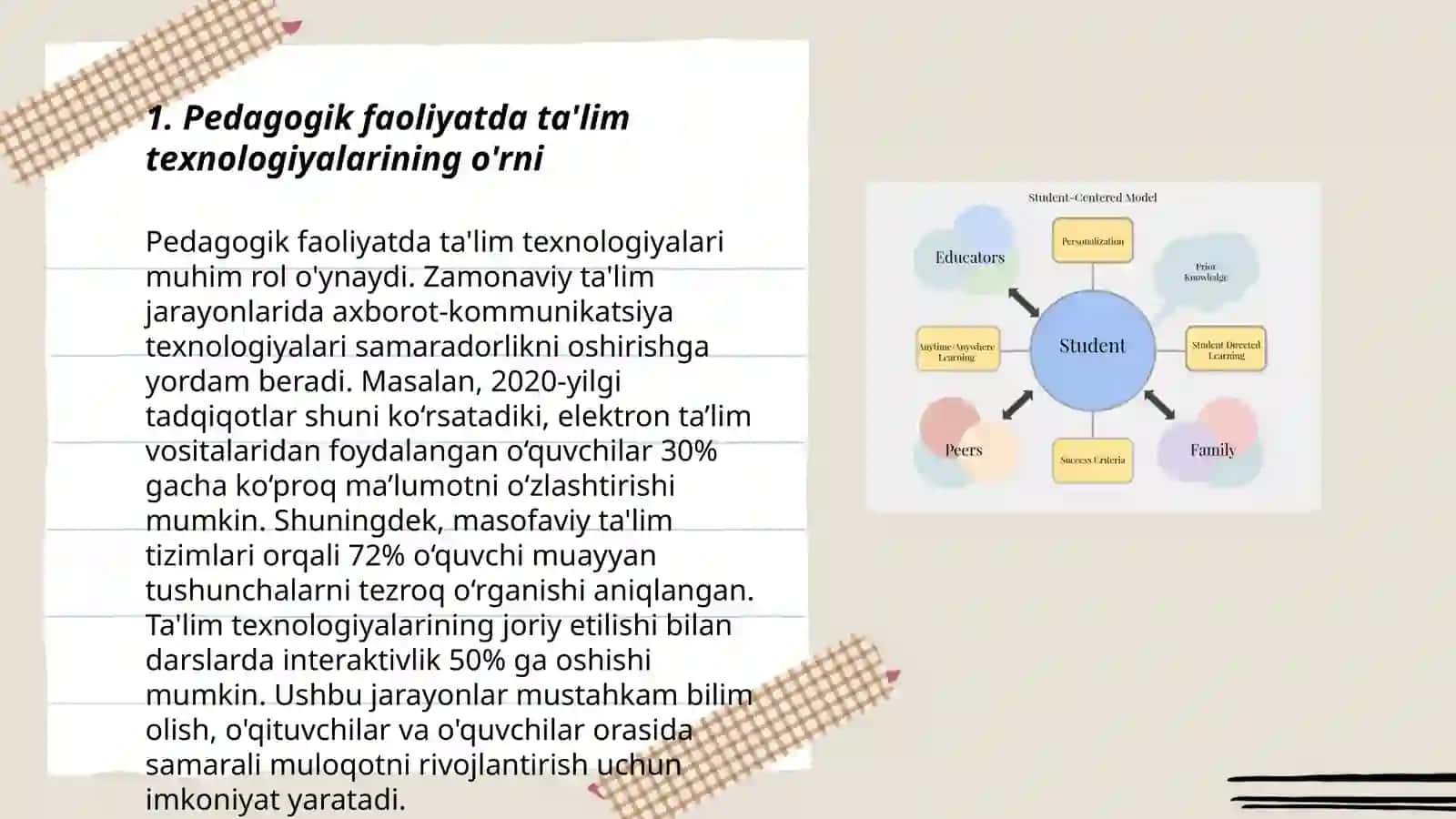 Pedagogik faoliyat mavzusida taqdimot 3