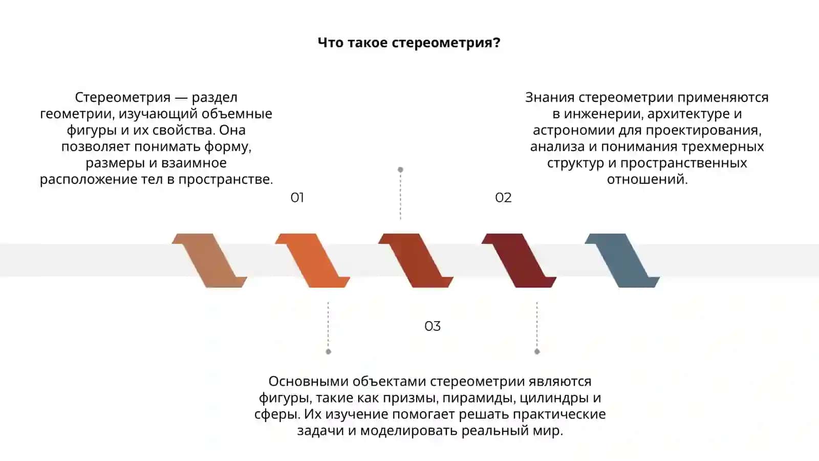 Стереометрия 3