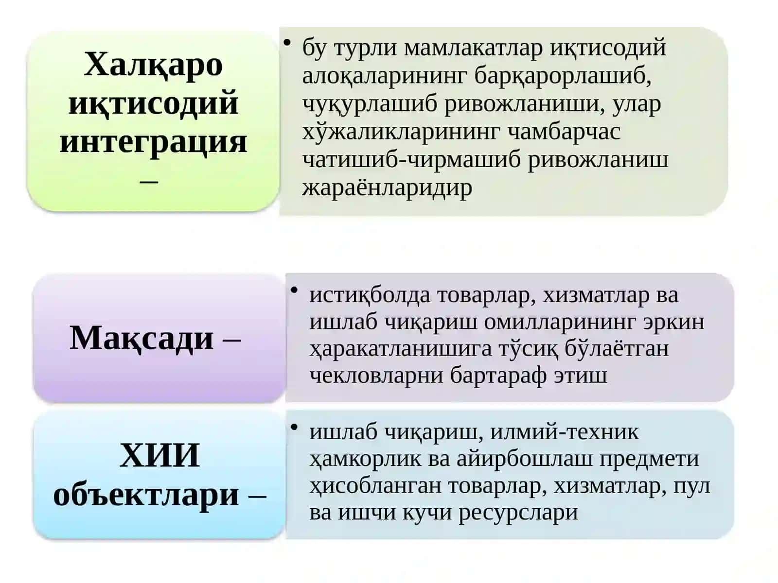 Интеграция жараёнларининг шакллари ва босқичлари 3