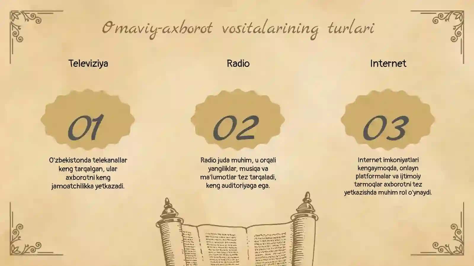 O'zbekistonda omaviy-axbarot vositalari 3