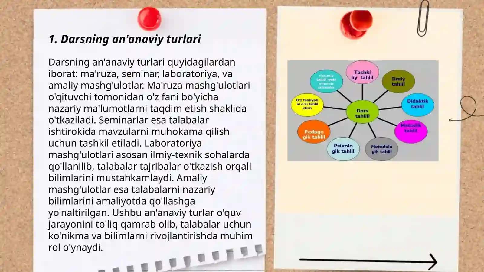Darsning qanday turlari mavjud? 3