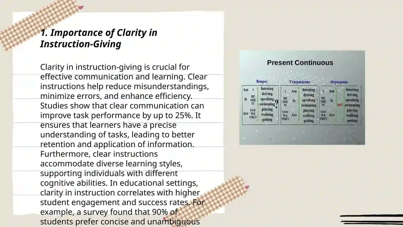 Giving instructions and the role of it 3