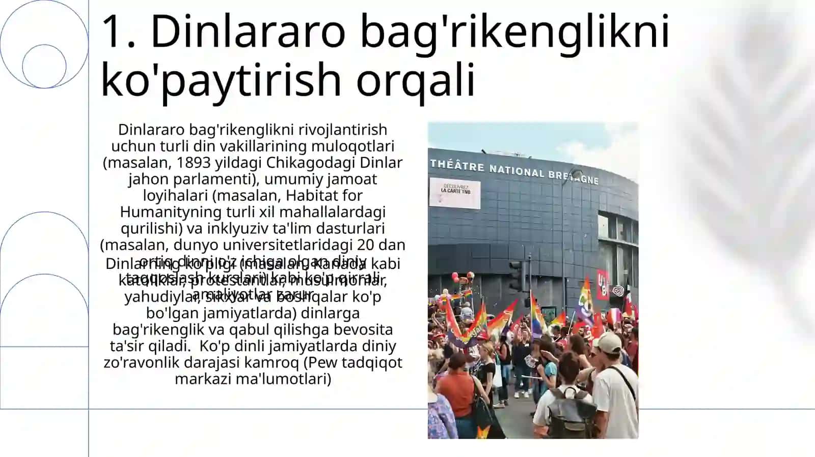 Diniy flyuralizm diniy tolerantlik va bag'rikenglikning hayotdagi o'rni 3