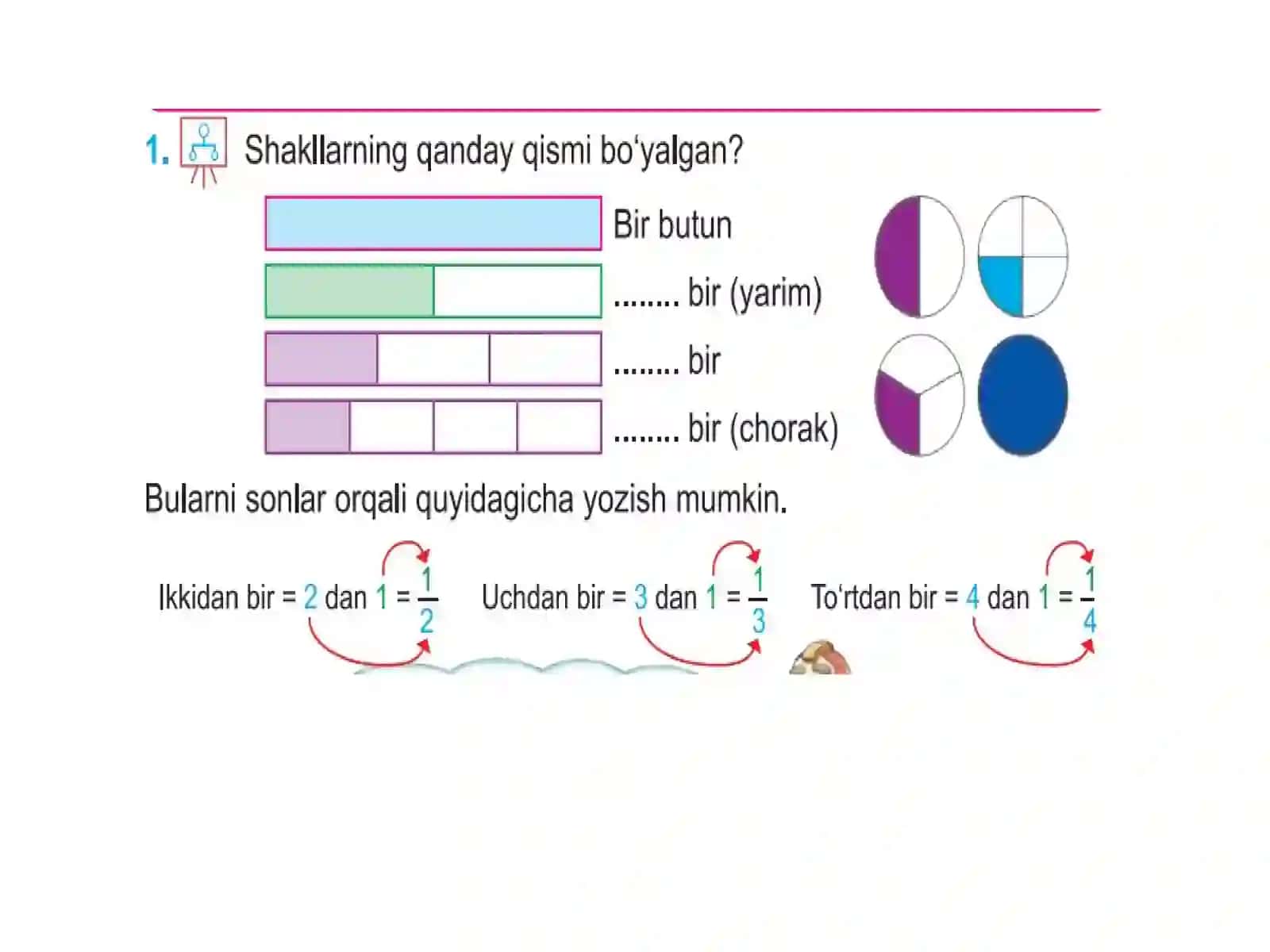 Oddiy kasrlar 3