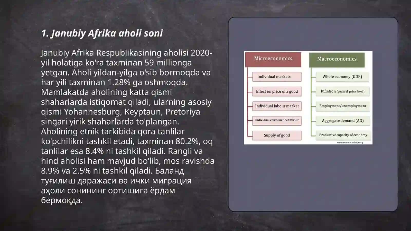 2024 yilgi Janubiy Afrika va Saudiya Arabistoni davlatlari makroiqtisodiy koʻrsatgichlari 3