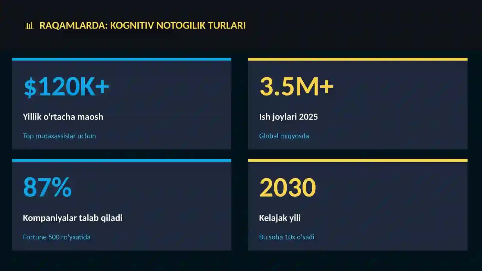 Kognitiv notogilik turlari 3