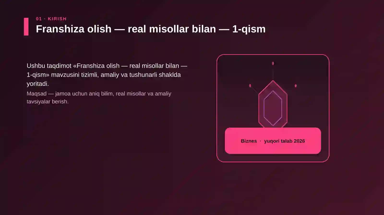 Franshiza olish — real misollar bilan — 1-qism 3