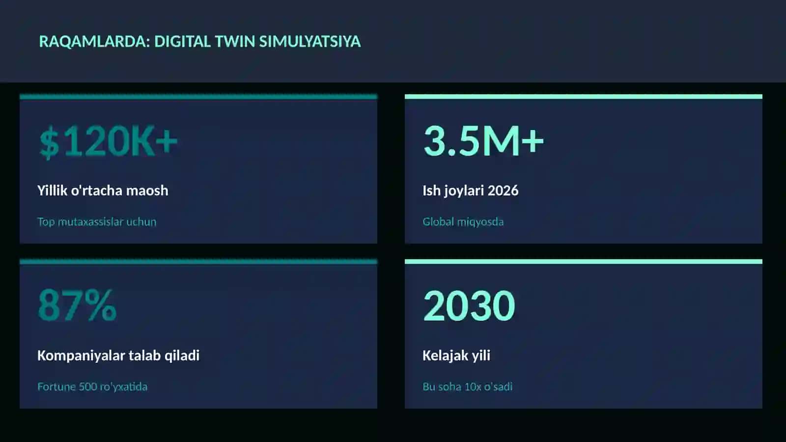 ROBOTOTEXNIKA VA AVTOMATLASHTI 3
