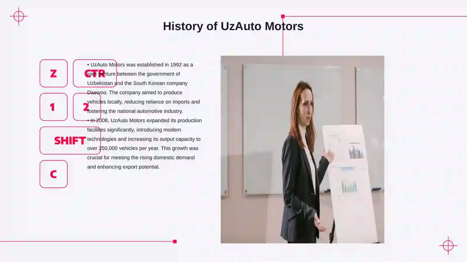 UzAuto Motors 3