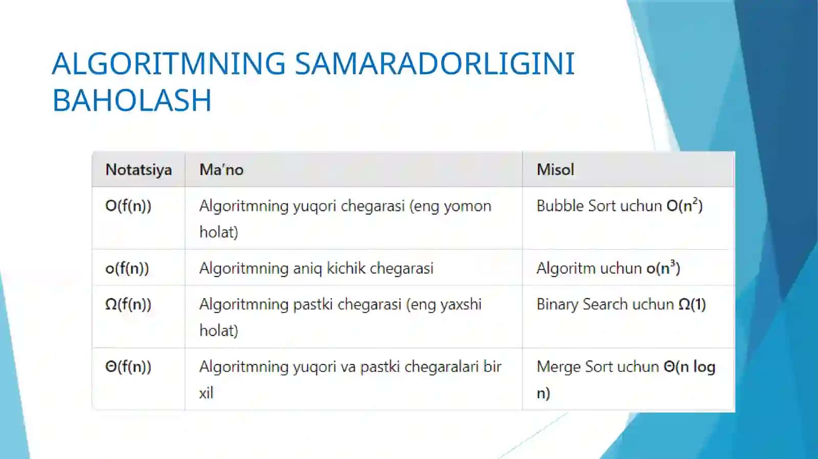 ALGORITMLARNING MURAKKABLIKLIGI VA ULARNI HISOBLASH, HAMDA BAHOLASH 3