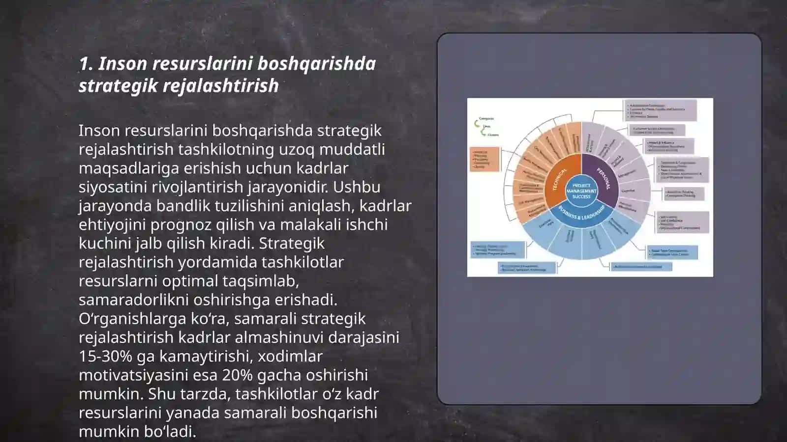 Inson resurslarini boshqarishda strategik rejalashtirish 3