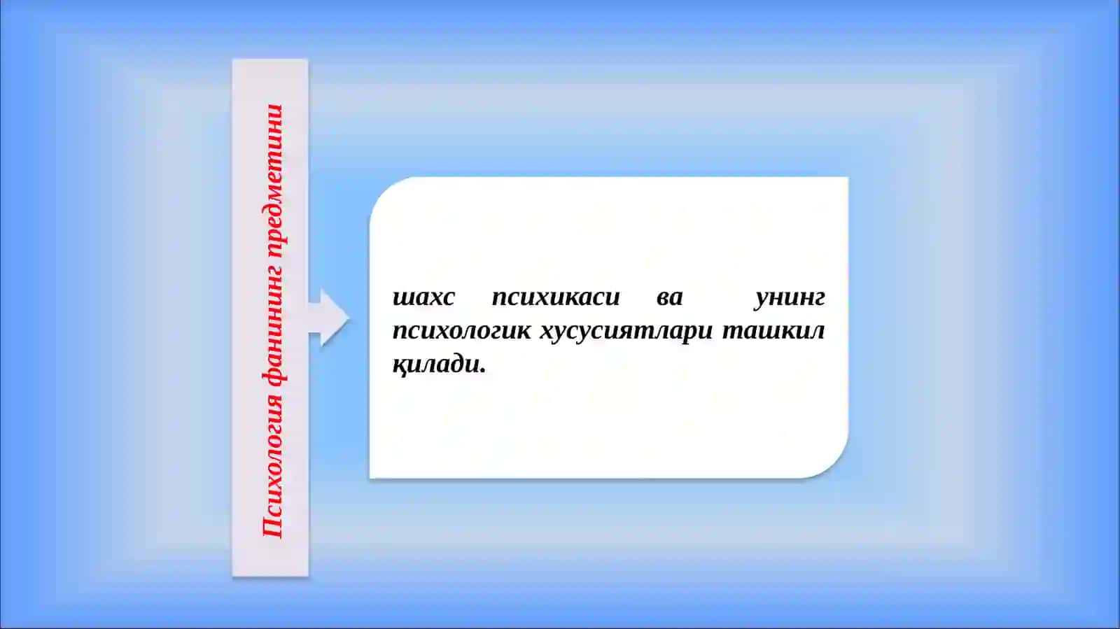 УМУМИЙ ПСИХОЛОГИЯ ФАНИ ПРЕДМЕТИ, ИЛМИЙ ТАДҚИҚОТ МЕТОДЛАРИ 3