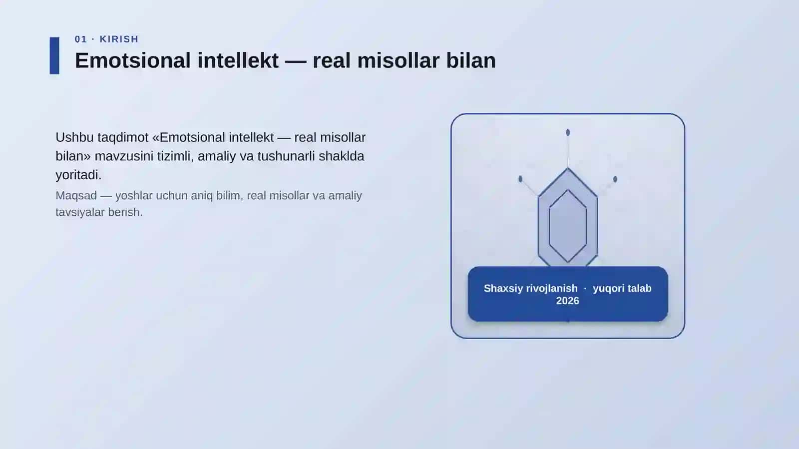 Emotsional intellekt — real misollar bilan 3