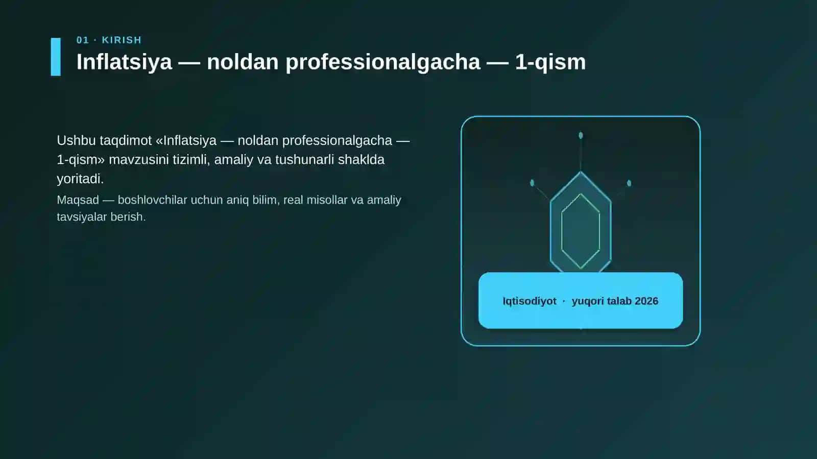 Inflatsiya — noldan professionalgacha — 1-qism 3