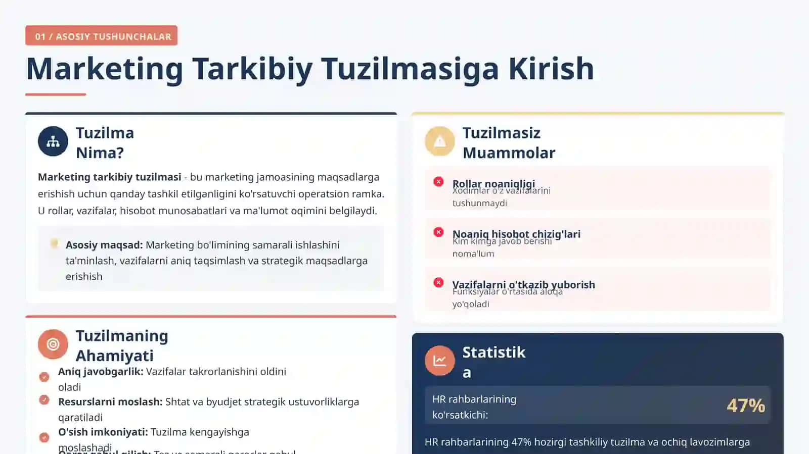 Marketingni Tarkibiy Tuzilishi va Uni Boshqarishni Tashkil Etish 3
