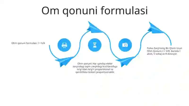 Om Qonuni 3
