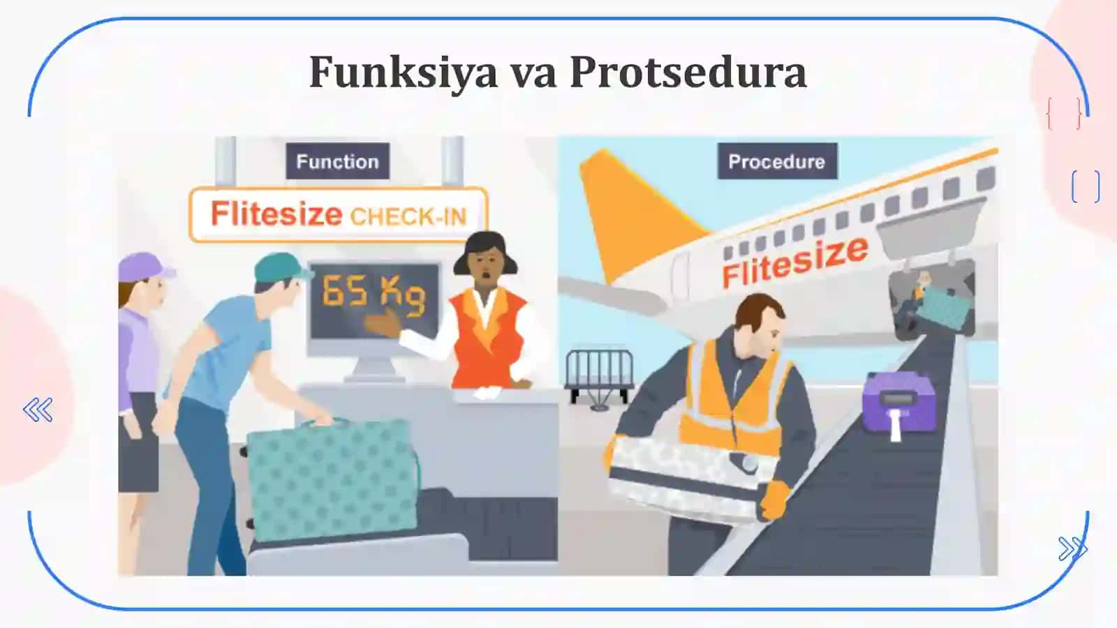 Funksiyalar va Protseduralar 3