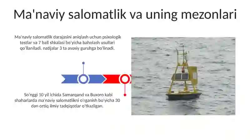 Ma'naviyat Falsafasi 3