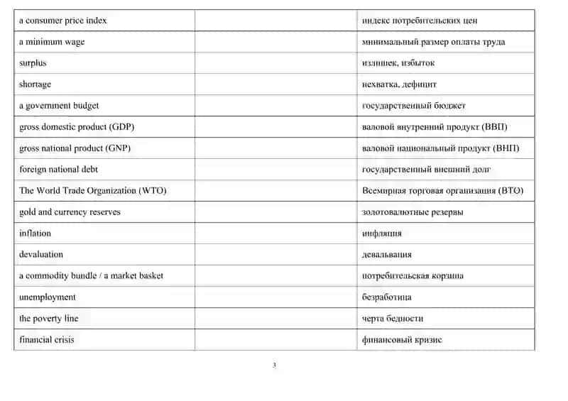 ЭКОНОМ ТЕРМИНЫ 3