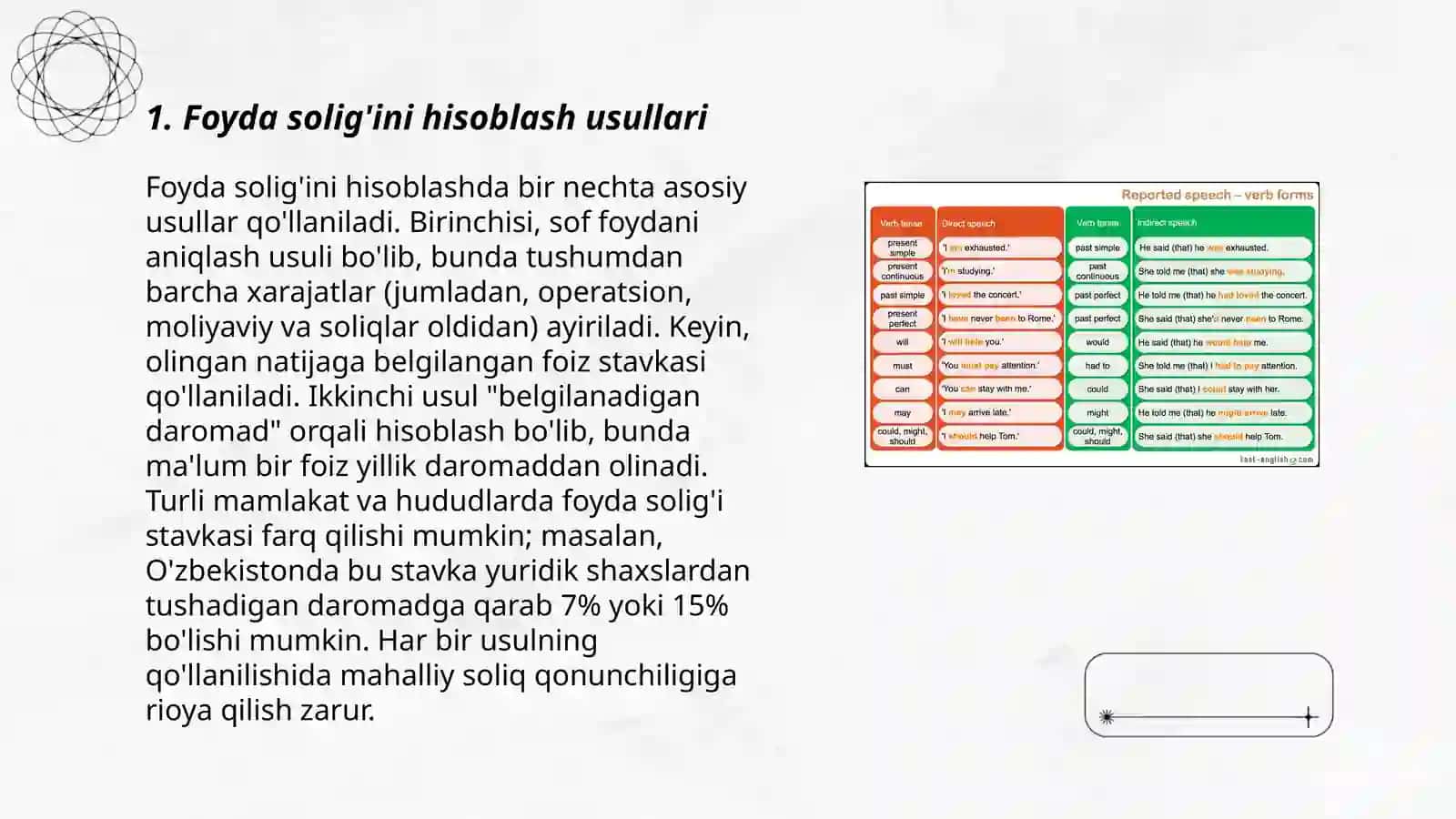 Foyda solig'ini hisoblab chiqarish soliq hisobotini taqdim etish hamda to'lash tartibi 3