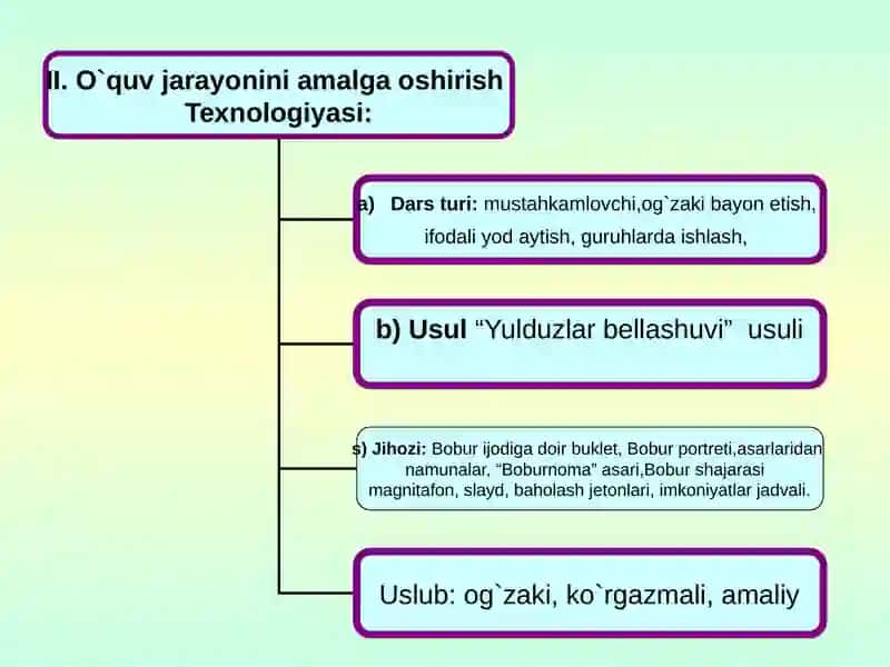 DARSISHLANMASI 3