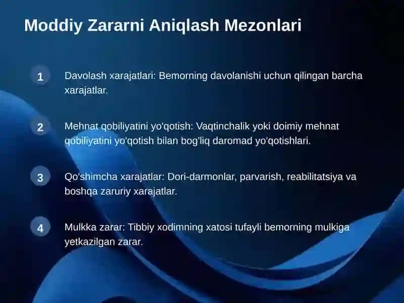 Tibbiy yordamda zararni qoplashning etik huquqiy asoslari 3