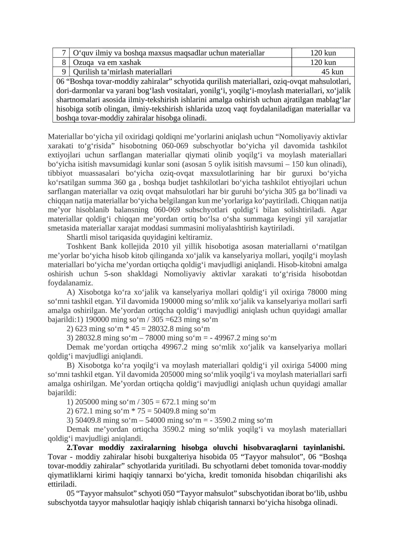 Byudjet tashkilotlarida tovar-moddiy zaxiralar hisobi 3