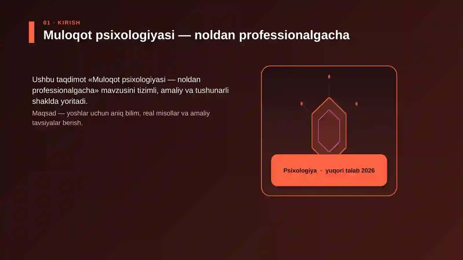 Muloqot psixologiyasi — noldan professionalgacha 3