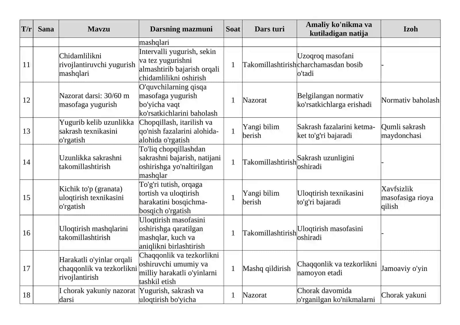 Jismoniy tarbiya fanidan yillik ish reja namunasi       Jismoniy tarbiya yillik ish reja 3