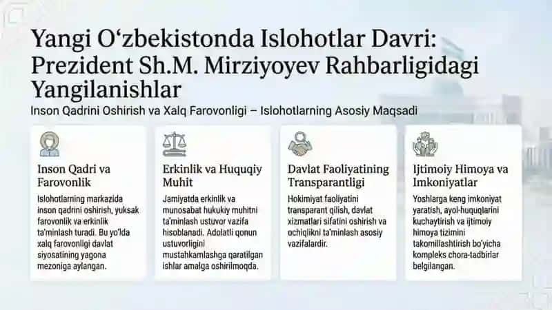 Yangi oʻzbekistonda prezident SH.M MIRZIYOYEV rahbarligi va tashabbusi ostida  amalga oshirayotgan i 3