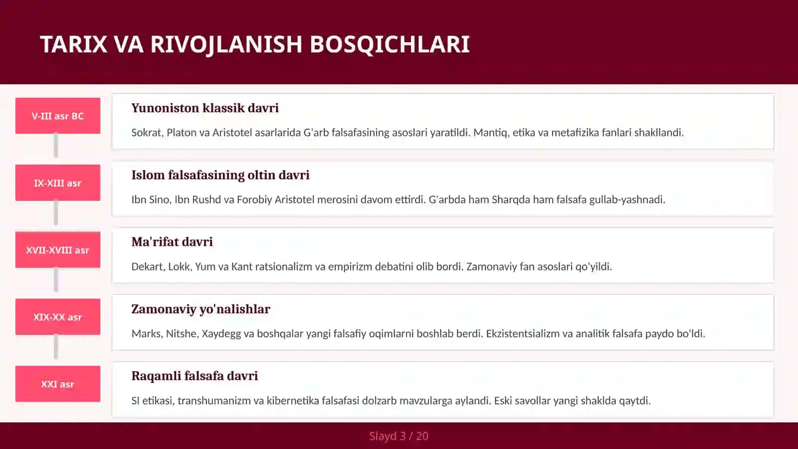 Falsafaning asosiy savollari 3