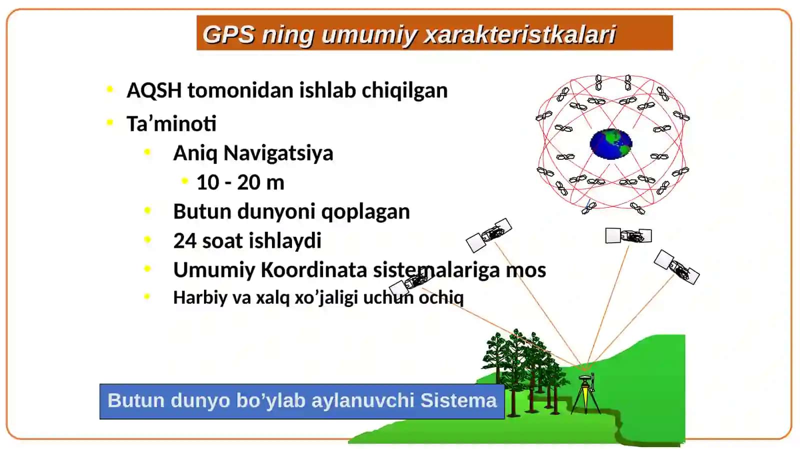 Geoaxborot tizimi 3