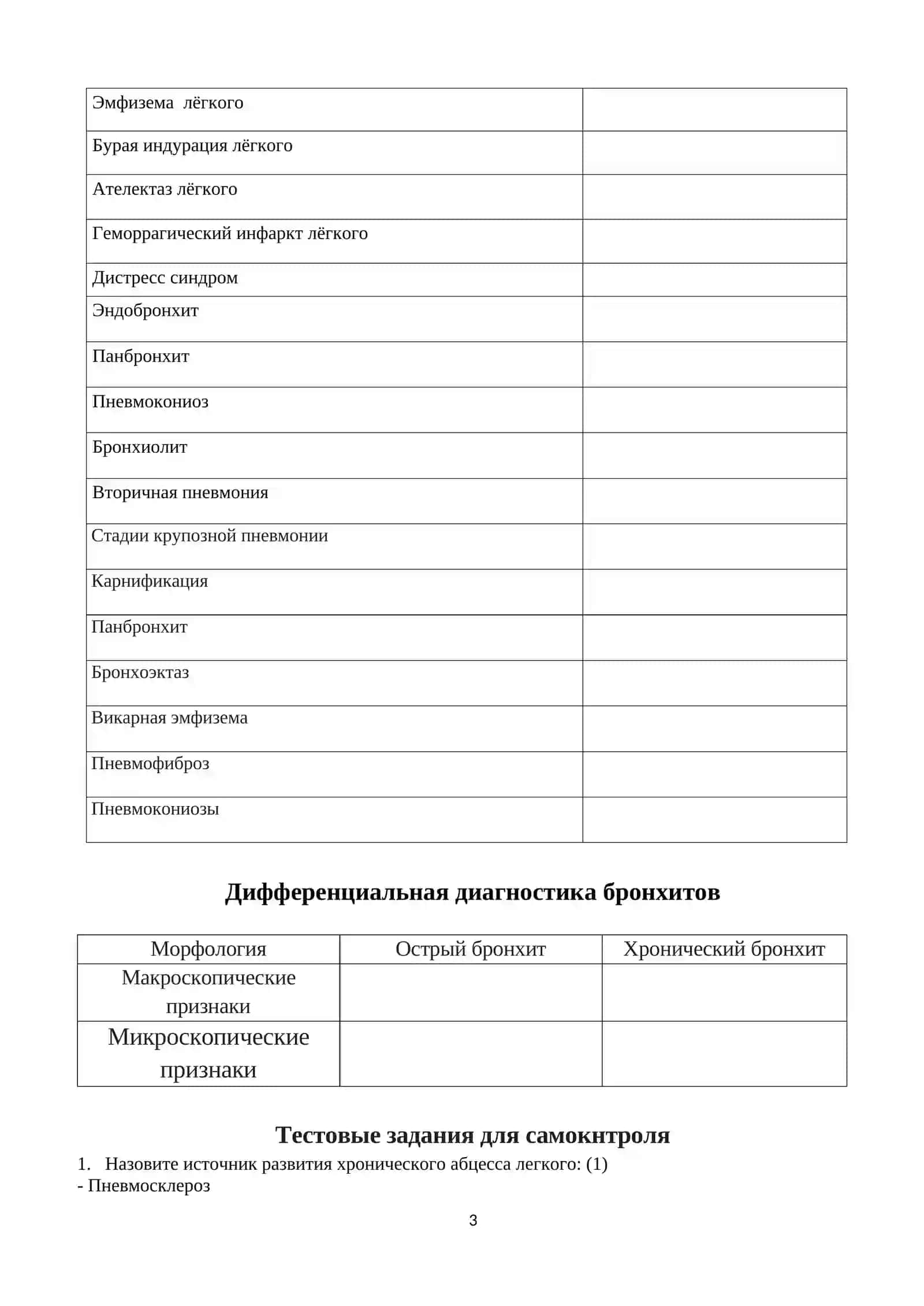 Легочная патология 3