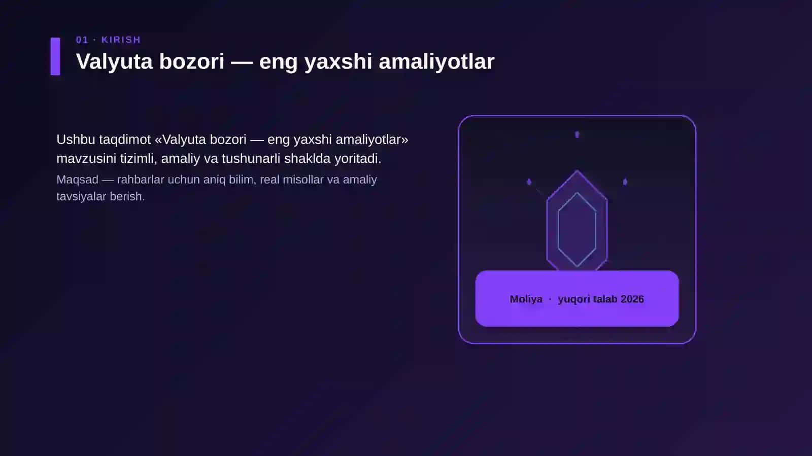 Valyuta bozori — eng yaxshi amaliyotlar 3