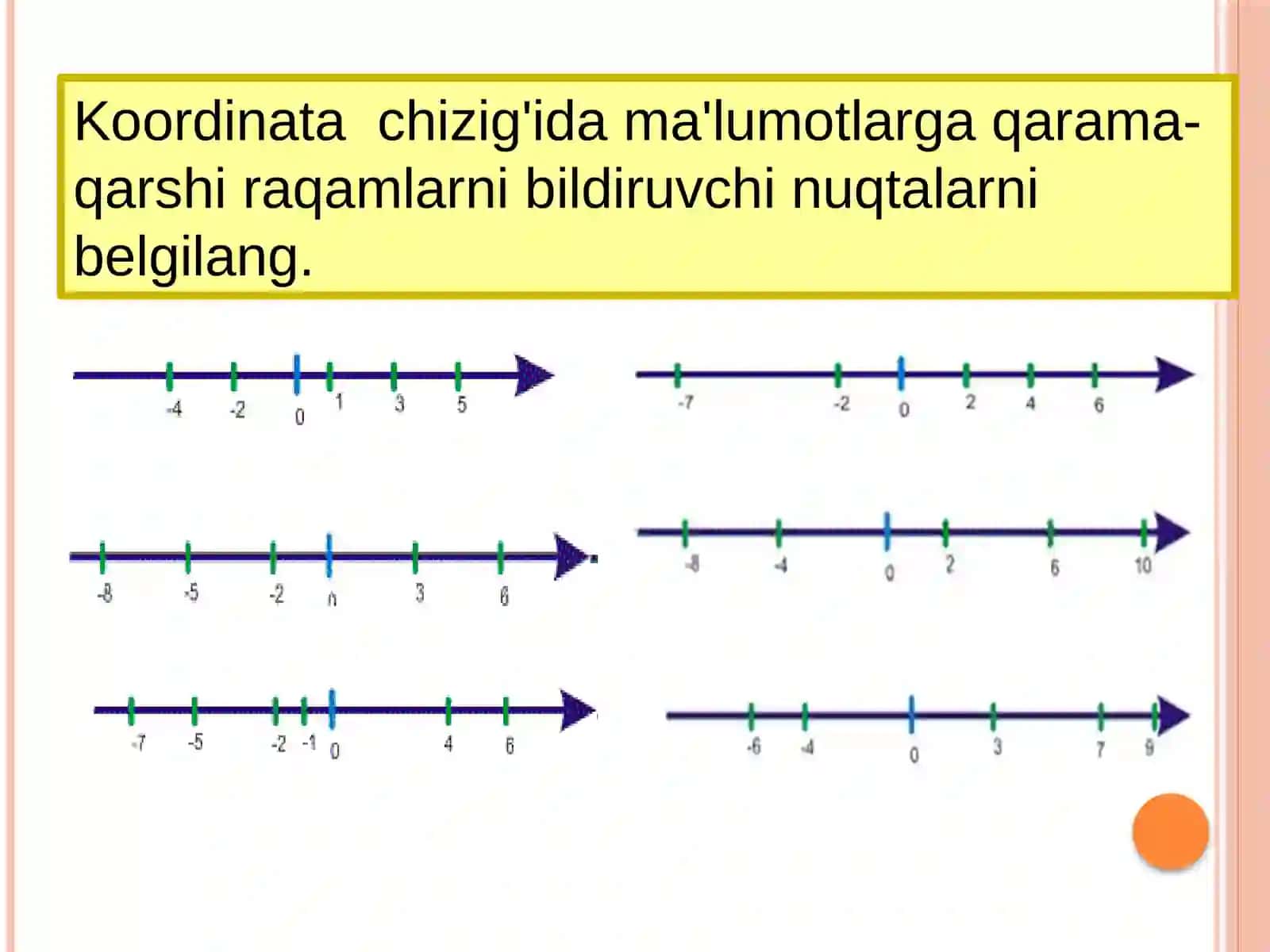 Sonning moduli 3