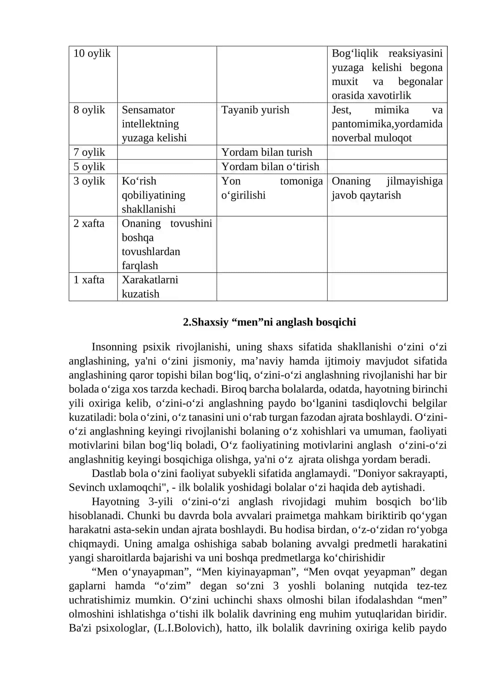 Ilkbolalikdavridashaxsningrivojlanishi 3
