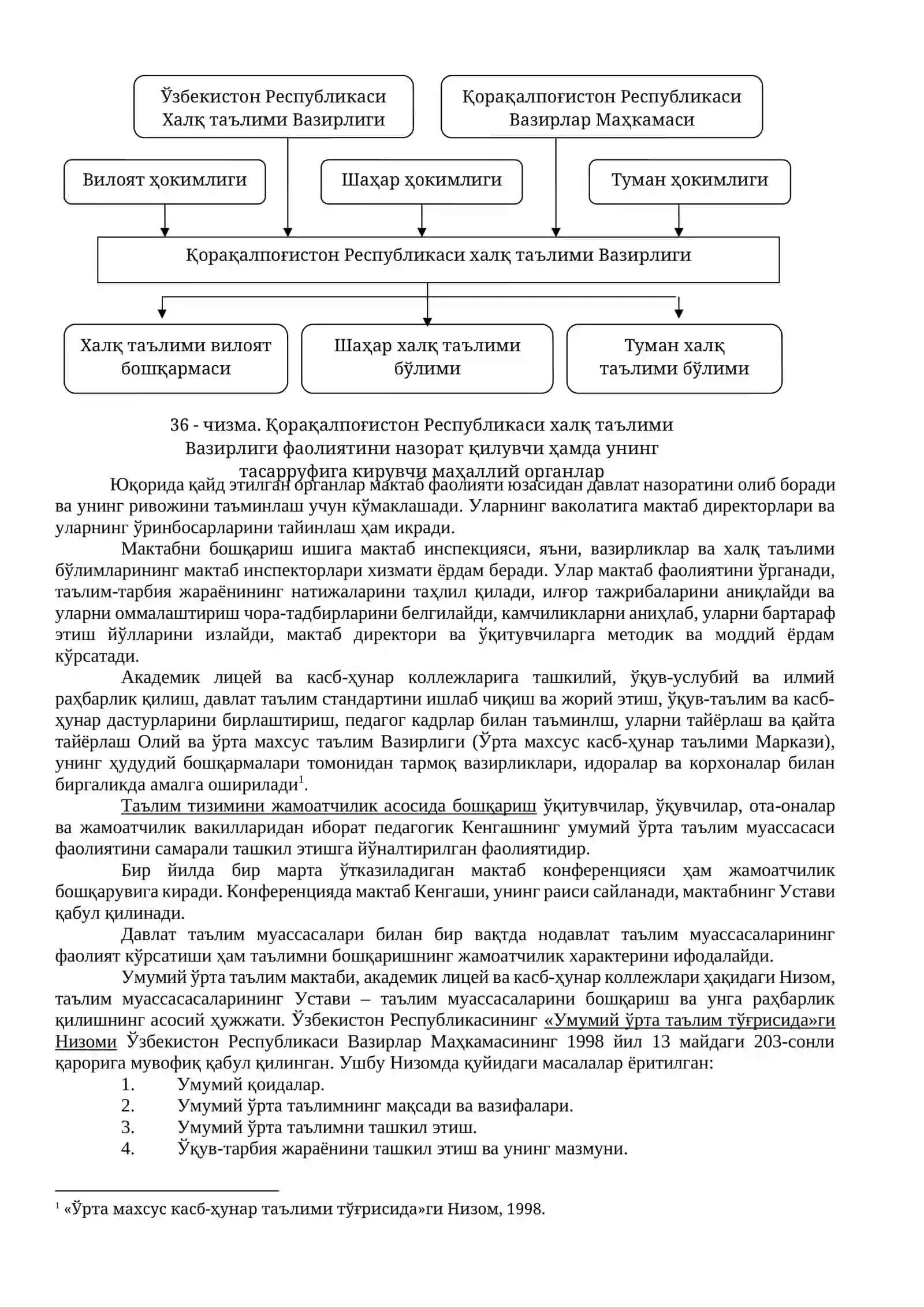 Таълим муассасаси менежменти 3