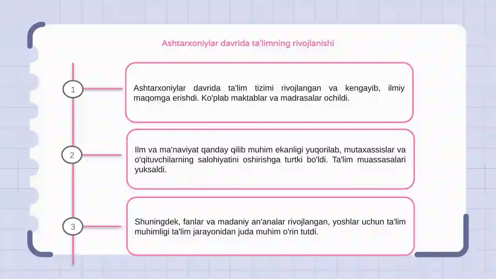 Ashtarxoniylar davrida talim 3