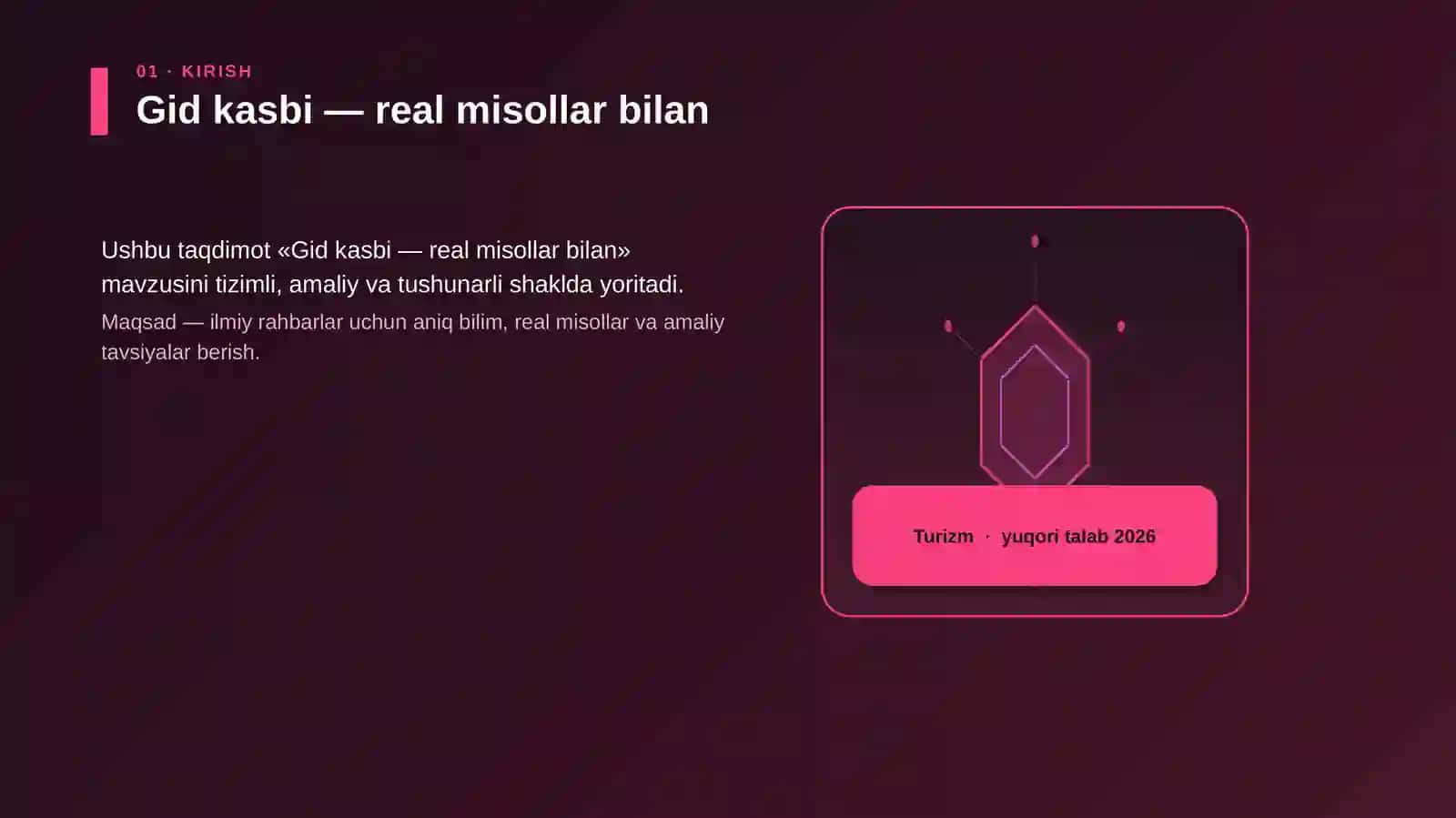 Gid kasbi — real misollar bilan 3
