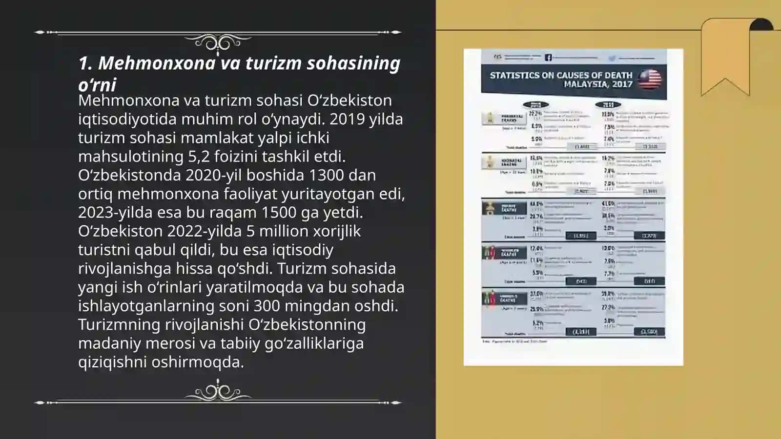Mehmonxona va turizm sohasi O‘zbekiston iqtisodiyotida 3