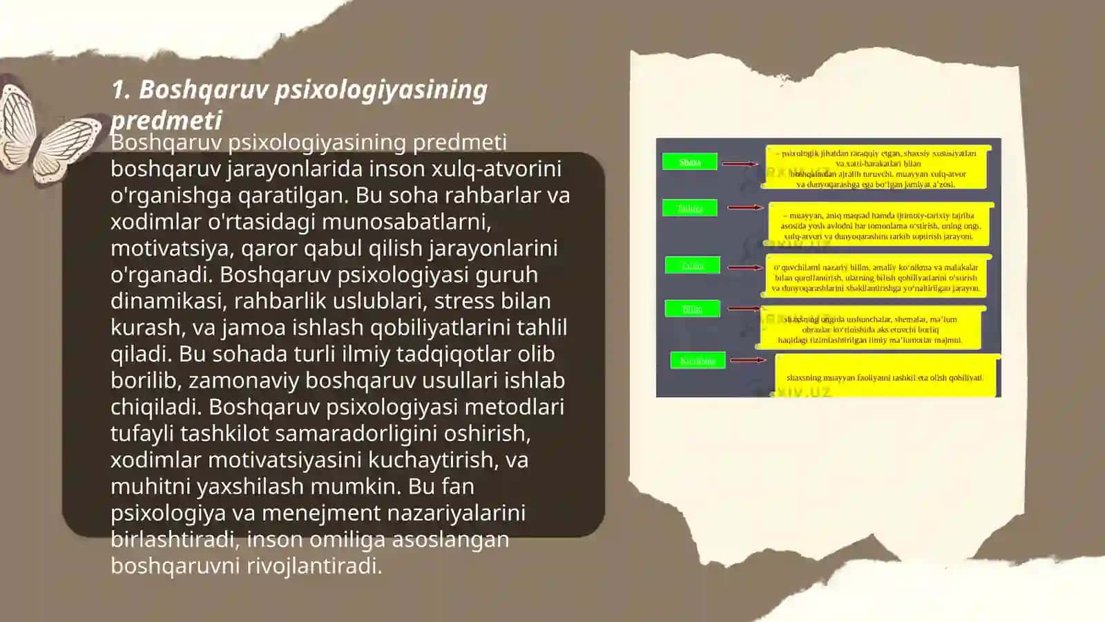 Boshqaruv psixologiyasi fanining predmeti, maqsad va vazifalari 3
