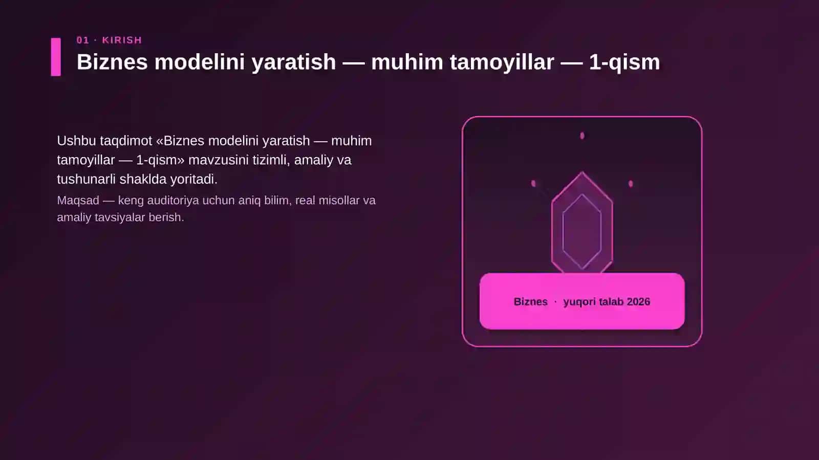 Biznes modelini yaratish — muhim tamoyillar — 1-qism 3