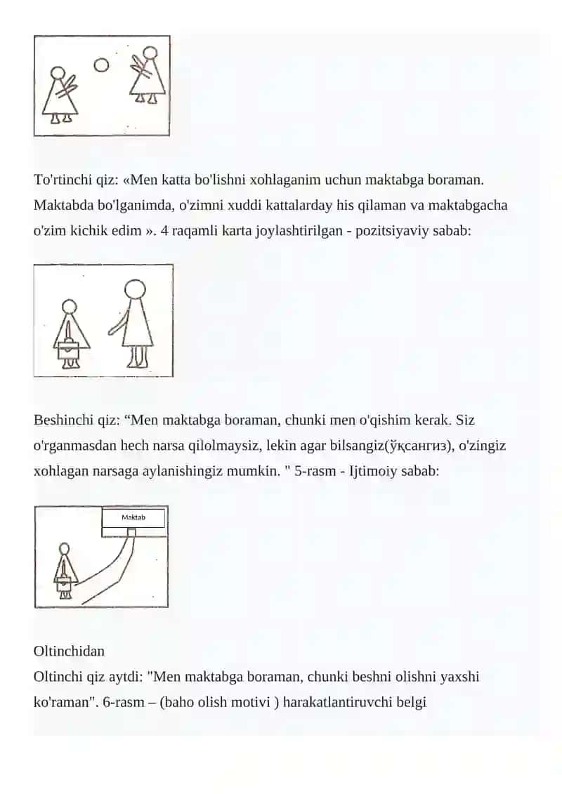 Birinchi sinf o'quvchilaridan o'rganish motivlarini aniqlash (M.R. Ginzburg usuli bo'yicha) 3