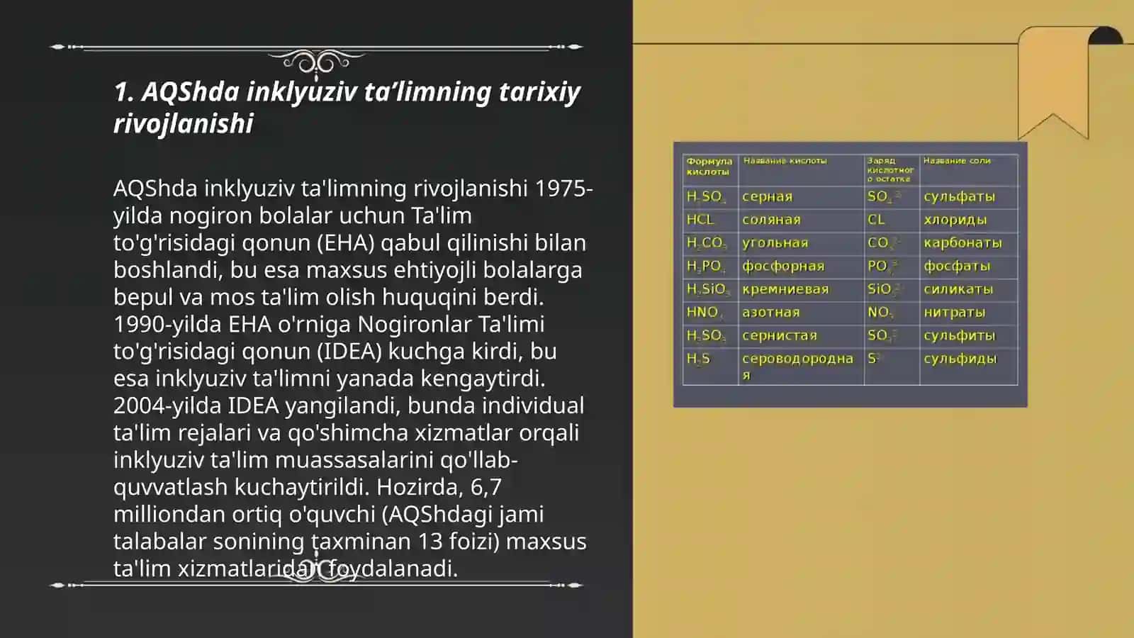 AQShda inklyuziv taʼlimning tarixiy rivojlanishi 3